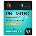 EE Unlimited Data SIM – Uncapped 5G Speeds – Preloaded for 1 Month from Order – No Contract & Ideal for Short-term Mobile Broadband, Routers & Phones