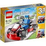 Sportliches Farbmuster aus Rot und Blau