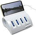 Multipresa da Scrivania a 6 Posti + 2 Porte USB - Ciabatta da Tavolo con 4 Prese Italiane 10A/16A + 2 Prese Universali Italia