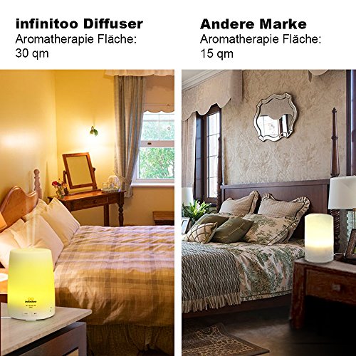 Luftbefeuchter | infinitoo 300ml Ultraschall Aroma Diffuser | Aromatherapie Diffusor | Abschaltautomatik Öl Raumbefeuchter mit 4 Zeitmodi Einstellungen und 7 LED Farbwechsel für Wohnzimmer, Kinderzimmer, Schlafzimmer, Baby- und Yogazimmer, SPA, Büro usw. - 8