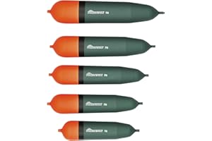 Fox Rage Predator HD Slim & à coulisses