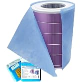 FilterHauz Hava Temizleyici Toz Tutucu Filtre Xiaomi Mi Air Purifier 4 Pro 10 Adet Mavi, 2020121