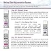 Retinol Serum 2.5% with Hyaluronic Acid Serum & Vitamin E By Derma-nu - Best Anti Aging Serum for Fine Lines & Wrinkles - Clinically Proven Skin Treatment for the Face - 100% Guaranteed - 1.25oz bottle ...