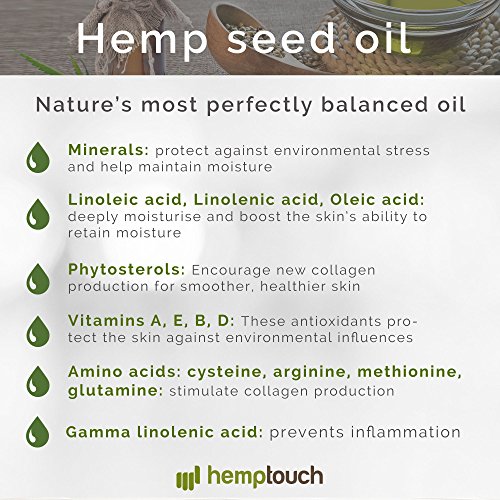 Hanf Creme – 200-250 mg CBD – Cannabidiol Hanföl Creme für Problemhaut – biologisch angebauten Cannabis – 50 ml - 2