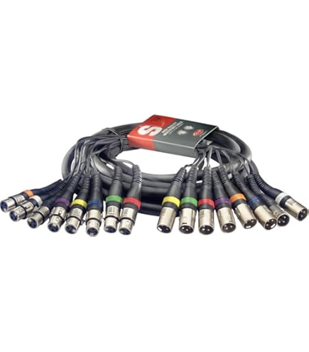 8 Channel 3m XLR Balanced Loom / Snake / Multicore