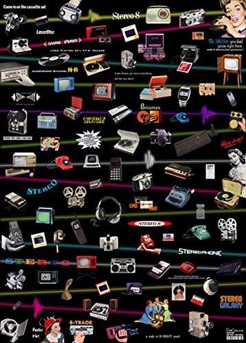Retro Technology – Gift Wrap (2 sheets, folded)