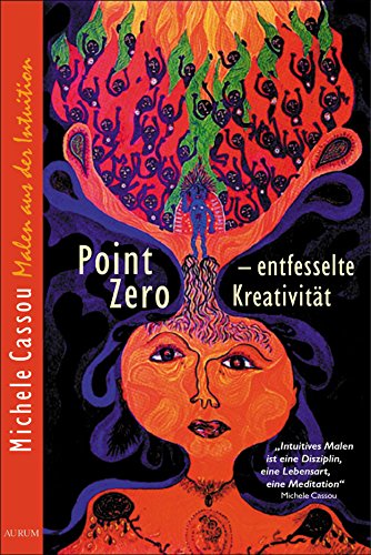 Point Zero: Entfesselte Kreativität