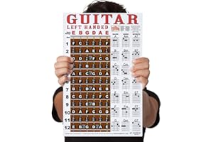 A New Song Music Laminated Left Handed Guitar Fretboard and Chord Chart 11"x17" Instructional Poster