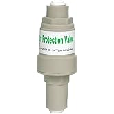 Drukregelaar 2,75 bar (40 psi) voor waterfilters, SbS-koelkasten en aparatur voor omgekeerde osmosis. Bbagua.