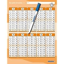 Lernkarten Set Mathe - 30 Karten Mit Abwischbaren Markern Für Kinder