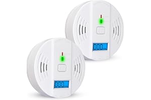 ZITUSO 2 Packs Carbon Monoxide Detectors,Battery Operated CO Alarm Detectors Monitor with LED Digital Display for Home,Office,Outdoor (Batteries NOT Included)