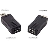 CY Verlängerungsadapter, Mini-USB-Stecker auf Micro-USB-Buchse (5-polig) und Mini-Buchse auf Micro-Stecker, Schwarz, 2 Stück