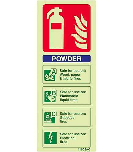 Smartwares Fire Blanket 25460-100 Cm X 100 Cm – For Fire