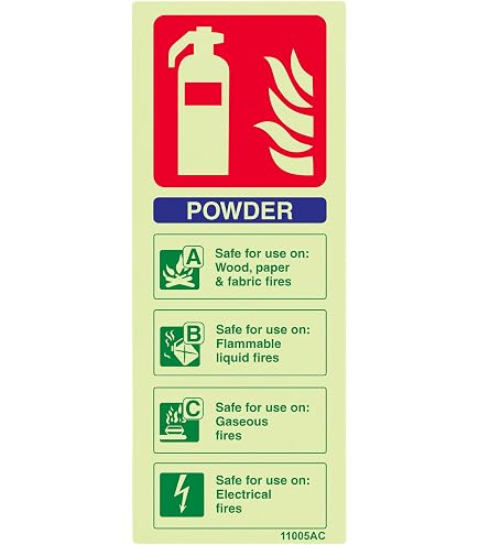 Cartello Estintore VSAFETY 11015 AL-R In Plastica Rigida 150x100 Mm, Con Istruzioni Su Fuochi Di Legna, Liquidi E Metalli, Conforme EN ISO 7010