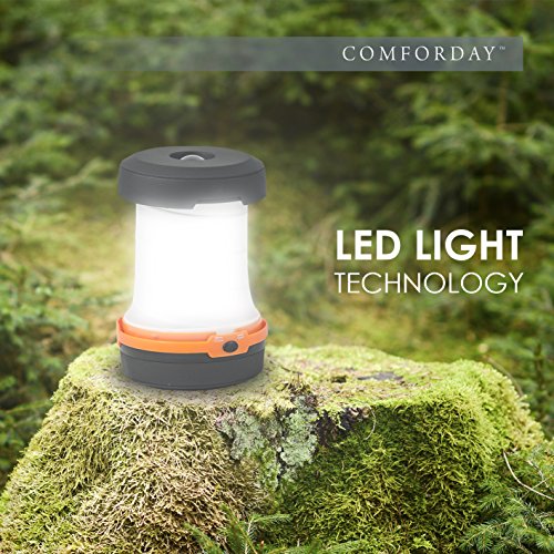 ORIGINAL Comforday 2-in-1 MINI LED LATERNE u. TASCHENLAMPE, ZUM ANGELN, WANDERN, ZELTEN, CAMPING, auch als NOTFALL Leuchte, BESTE QUALITÄT zum kleinsten PREIS, HANDLICH u. ROBUST, komplett ZUSEMMENNKLAPPBAR - 6