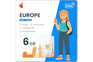 SIMCORNER Europe & UK Travel Sim Card | Internet Data | Unlimited Calls (19GB Internet Data)