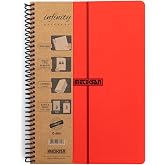 Meteksan Infinity Primary Series, A4, 180 Leaf PP Cover Spiral Notebook with 6 Topics (3 Squares, 3 Lines), Red
