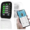 TERRIFI Air Quality Monitor Indoor, Quality Monitor Detects Carbon Dioxide, 8 in1 Home Air Quality Tester, Smart Home for Indoor Air Quality Test, for Home, Car, Free Smart Life App
