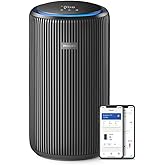 Philips 4200 HEPA Air Purifier, 156 m&sup2;, Ultra-Quiet 15dB*, Black | CADR 600 m&sup3;/h, 156 m&sup2;, HEPA NanoProtect and Dual Active Ca