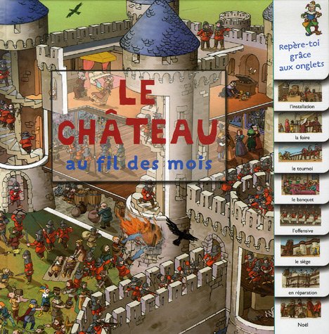 Le  Château au fil des mois