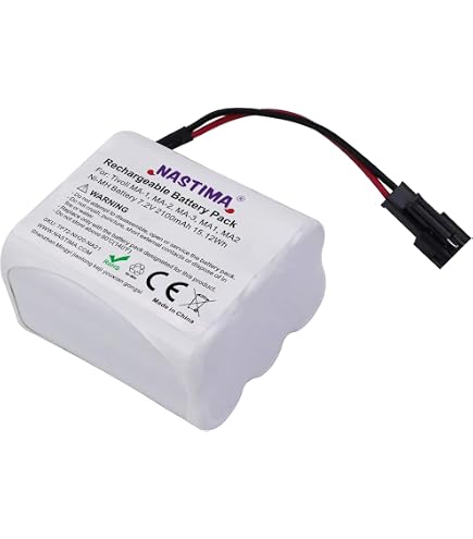 TOP CHARGEUR ® Adattatore Caricatore Caricabatteria Alimentatore 12V per Trasmettitore Sony TMR-RF840R RF Stereo