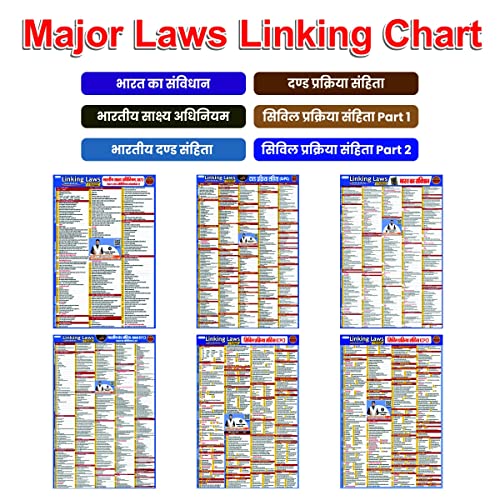 Buy HINDI MAJOR LAWS Linking Charts ( set of 6 charts IPC , CrPC