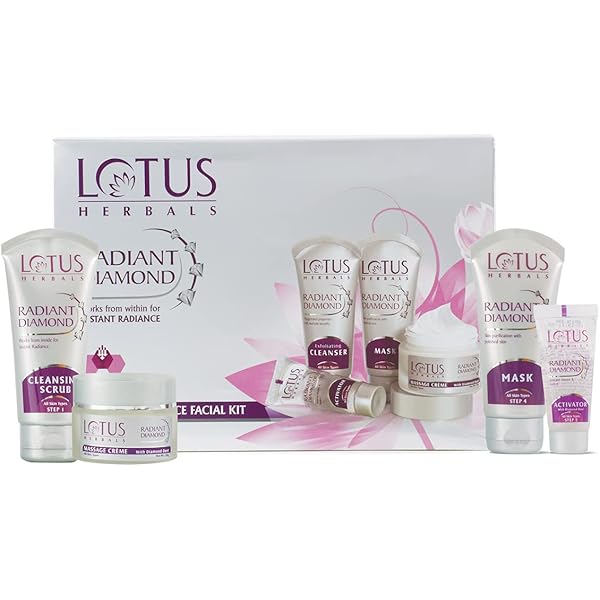 トライアルセット・サンプル brilliant skin rejuvenating set Brilliant Rejuvenating Set – True Beauty Skin Essentials