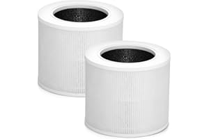 Todfut 2 Pezzi Core Mini Filtro di Ricambio Compatibile con LEVOIT Mini-RF Purificatore d'Aria, H13 Filtro HEPA 3 in 1, Carbone Attivo, Parte Numero Core