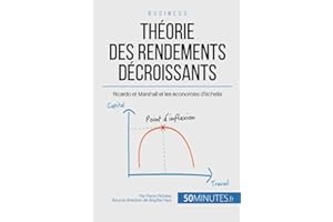 Théorie des rendements décroissants: Ricardo et Marshall et les économies d'échelle
