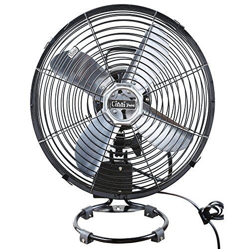 Fans Price List In India