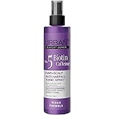 Urban Care Expert Biotin&Caffein Tonic, 100 ML