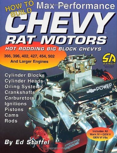 How to Build Max Performance Chevy Rat Motors: Hot Rodding Big Block Chevys (S-A Design):: Hot Rodding Big Block Chevys '90s Style (S-A Design S.)