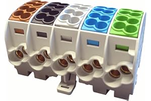 grenda-hammer® | VDE Hauptleitungsabzweigklemmen HLAK in 5-poliger schmaler Ausführung mit nur 17,8mm Modulbreite je Pol (5-polig | 5-farbig)