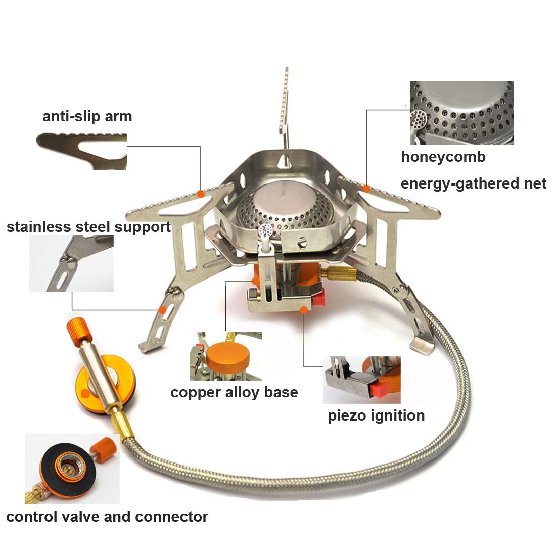 Sagafly Portable Camping Gas Stove Mini, 3500W Windproof Backpacking