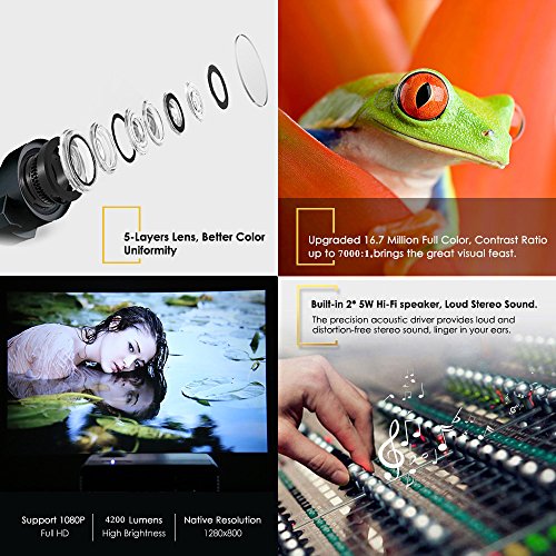 CAIWEI Video Projector 1080p 4200 Lumen, 200