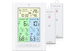 ORIA Digital kylskåpstermometer, 2 stycken frystermometer med stor LCD-skärm, ℃/℉-omkopplare, frostskyddslarm, hängande krok
