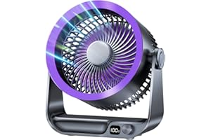 Beaeet Ventilator, Mini Turbo Tischventilator mit LED-Display, 4000mAh Akku, USB-C-Ladung, Stufenlose Geschwindigkeitsregelung, 90° Drehung, Wandmontage, Perfekt für Büro, Schlafzimmer & Camping