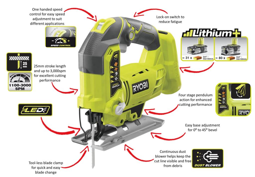 Ryobi CPL180M Spareparts