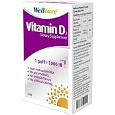 Diğer Wellcare Vitamin D3 1000 Iu 5 Ml Sprey Skt:09/2021