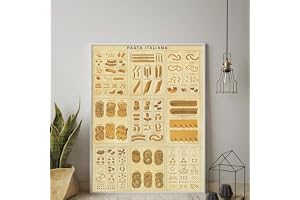 Baibexing Italiensk Pasta Vintage Stil Pasta Collage Poster Retro Cafe Restaurant Tryck Väggkonst Canvas Målning Kök Rum Deko