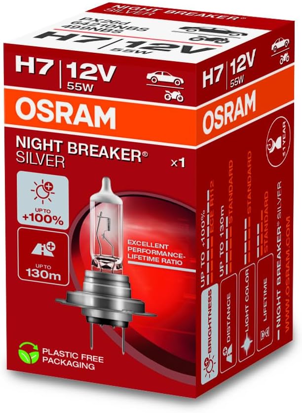 Retour d'Expérience & Bilan Utilisateur : OSRAM NIGHT BREAKER LASER H7 Halogenowe r d a