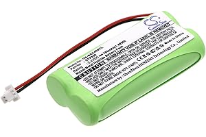 UK BATTERY 700mAh Bateria kompatybilny z Bang & Olufsen Beocom 4