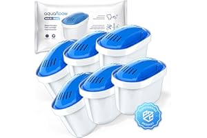 AQUAFLOOW Aquafoow Maximag 6x Wkłady Filtrujące Magnezowe | Filtry Oczyszczają Wodę I Wzbogacają Ją W Magnez | Zamiennik Filtra Dafi Unimax Aquaphor A5 Brita Maxtra+ Philips AWP212/10