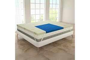 MAXIME MAISON - Topper Singolo 80x190 Memory Foam da 5 cm (Morbido/Medio) Topper in Aloe Vera, Prodotto Italiano Antiacaro e Anallergico, Correttore per Materassi Vecchi o Scomodi