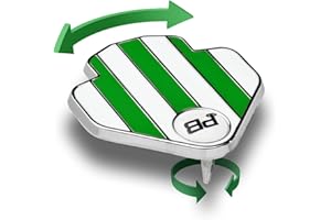PuttBANDIT Alignment Golf Ball Marker. UK Made Metal Low-Profile Design, Visibly Better Putt Targeting and Ball Alignment - Rules Conformant - Adjust Aimpoint while Ball is Marked