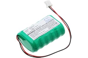 CAMERON SINO CS-SDC16SL Batterie 150mAh Compatible avec [PetSafe] 250m PDT20-12471, 400m PDT20-10646, PDT00-11234, SRT-100, pour [Field] FT-100, Trainer SD-400S, pour [Sportdog] SD-400 Transmitter remplace 650-05