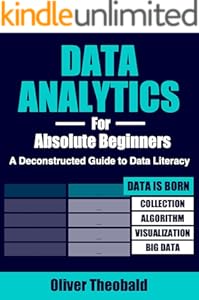 kindle best category lists