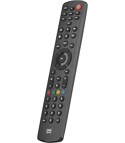 Télécommande De Remplacement Pour Téléviseur SABA CS3210FHD - Neuf - Générique