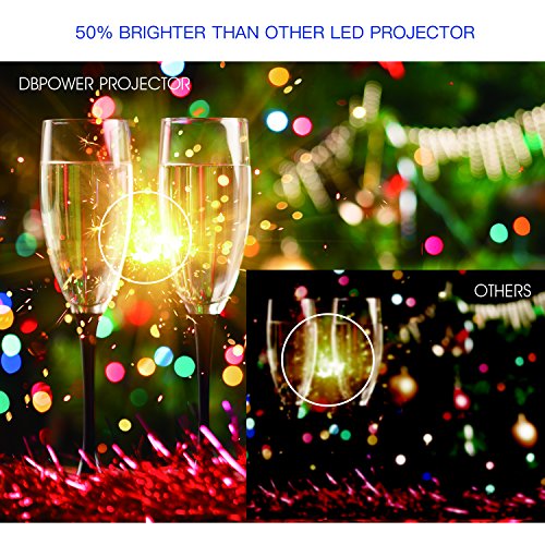 DBPOWER T20 Videoproiettore Portatile Full HD 1080P, Con Cavo HDMI Gratuito USB/SD/VGA/AV - Bianco