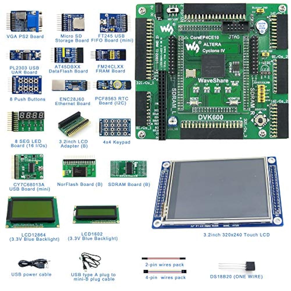 Купить barebones CQRobot Designed for ALTERA Cyclone IV Series
